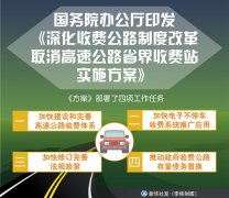 澳门金沙赌场_澳门金沙网址_澳门金沙网站_全面推广高速公路差异化收费