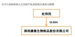 澳门金沙赌场_澳门金沙网址_澳门金沙网站_ 中国经济网记者发现