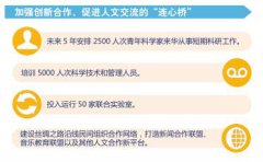 澳门金沙赌场_澳门金沙网址_澳门金沙网站_人民生活水平有待改善